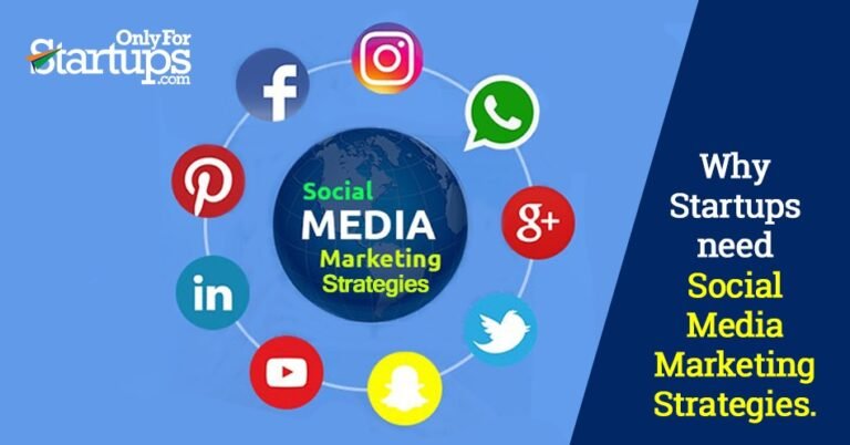 Low Budget Marketing Ideas for Startups in India