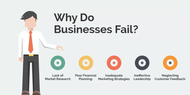 10 Mistakes Small Business Owners Make in Their First Year