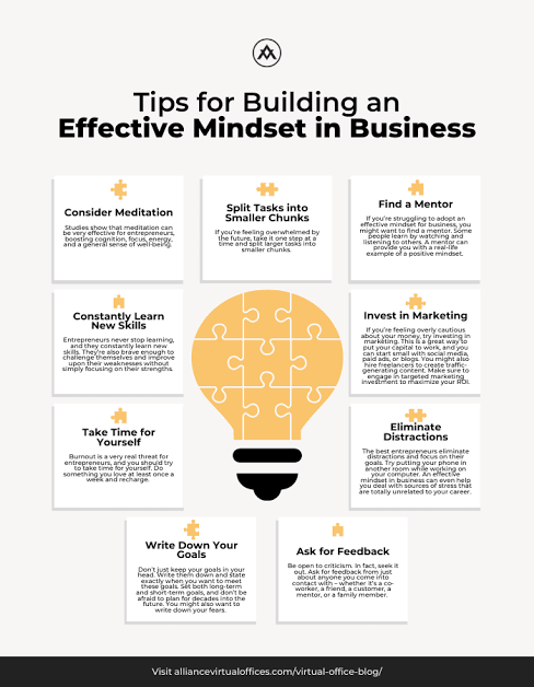 How to Build an Entrepreneur Mindset for Long-Term Success